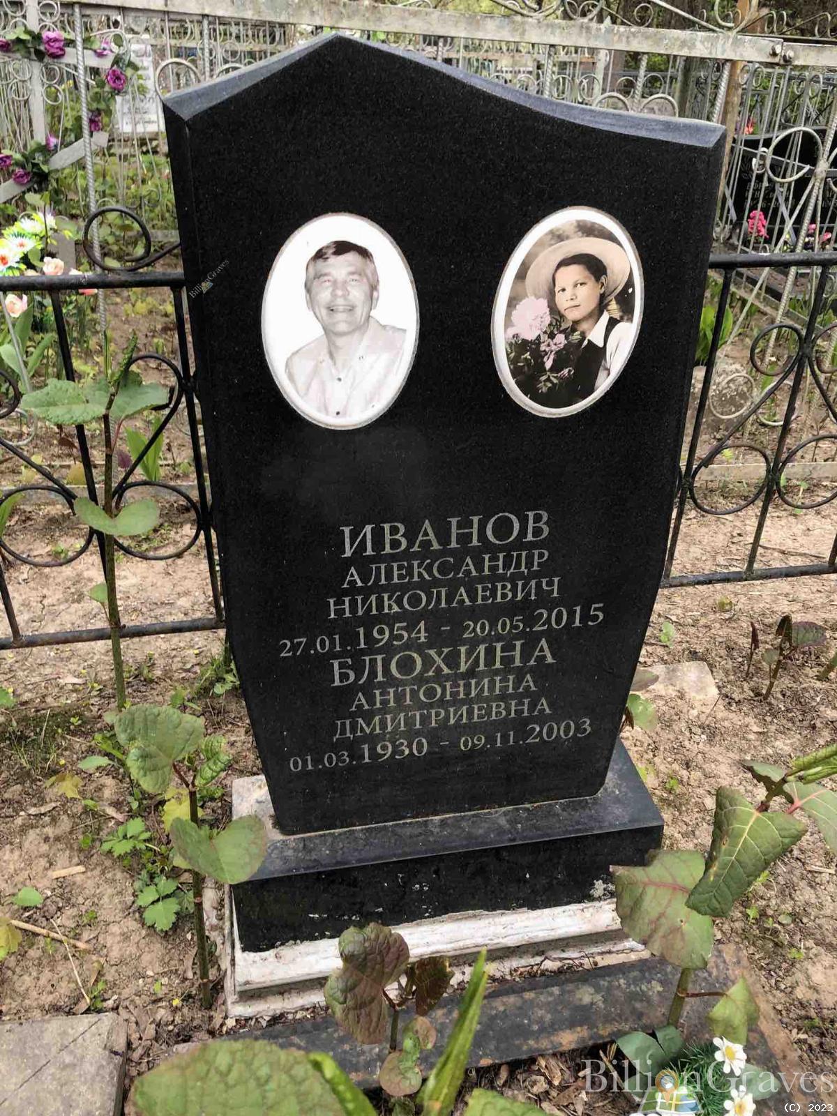 Иванов Александр Николаевич