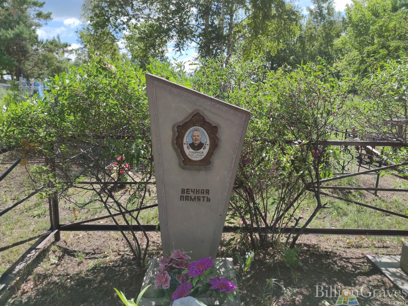 Сухоруков Григорий Иванович