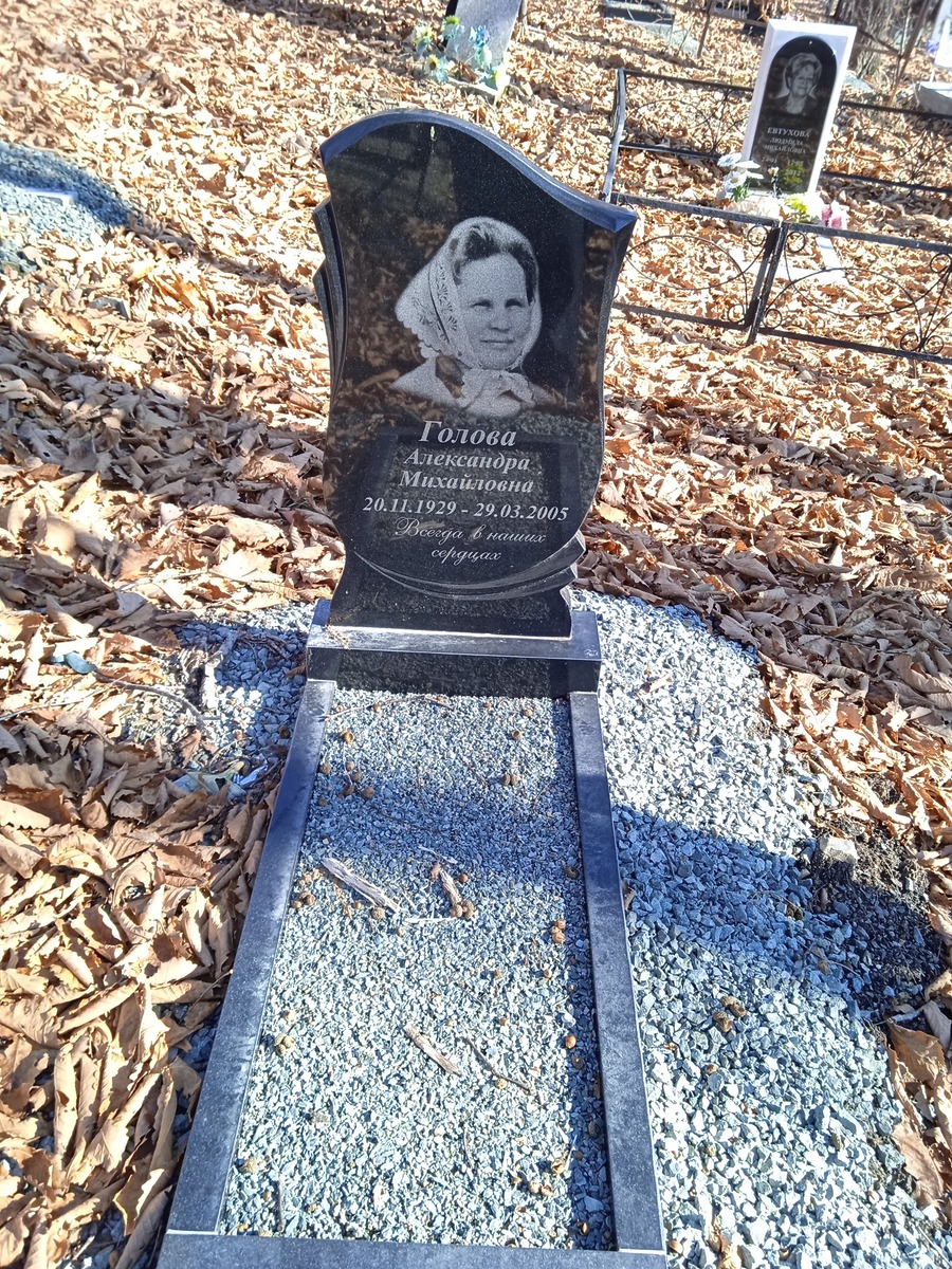 Голова Александра Михайловна