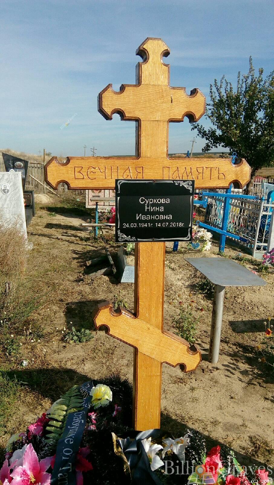 Суркова Нина Ивановна
