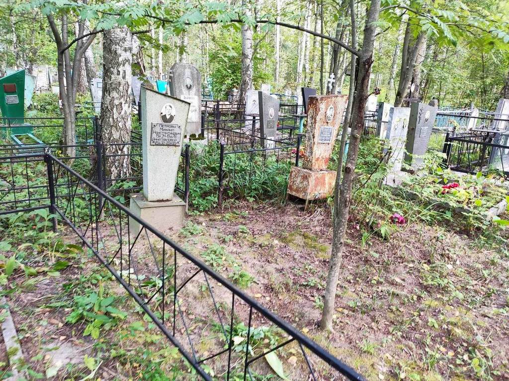 Петрова Анна Павловна