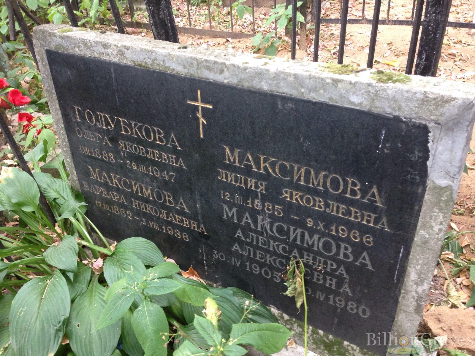 Голубкова Ольга Яковлевна