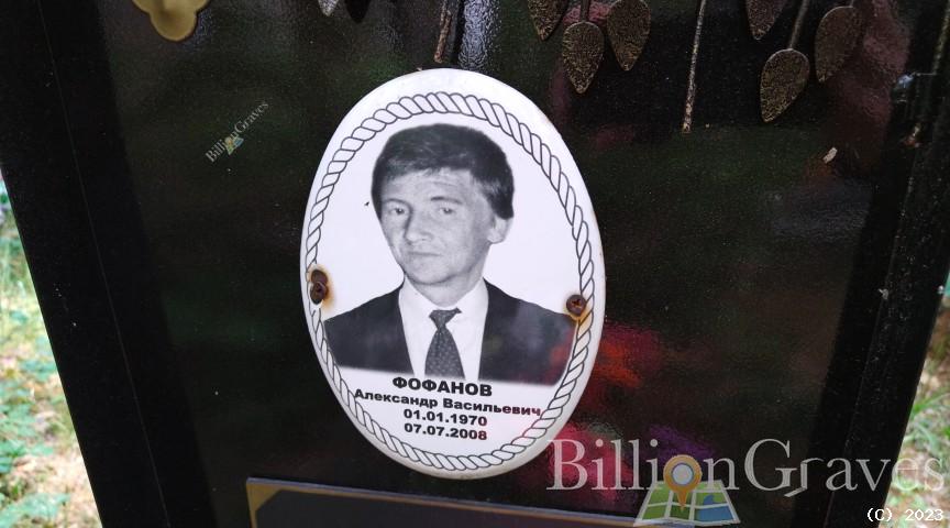 Фофанов Александр Васильевич