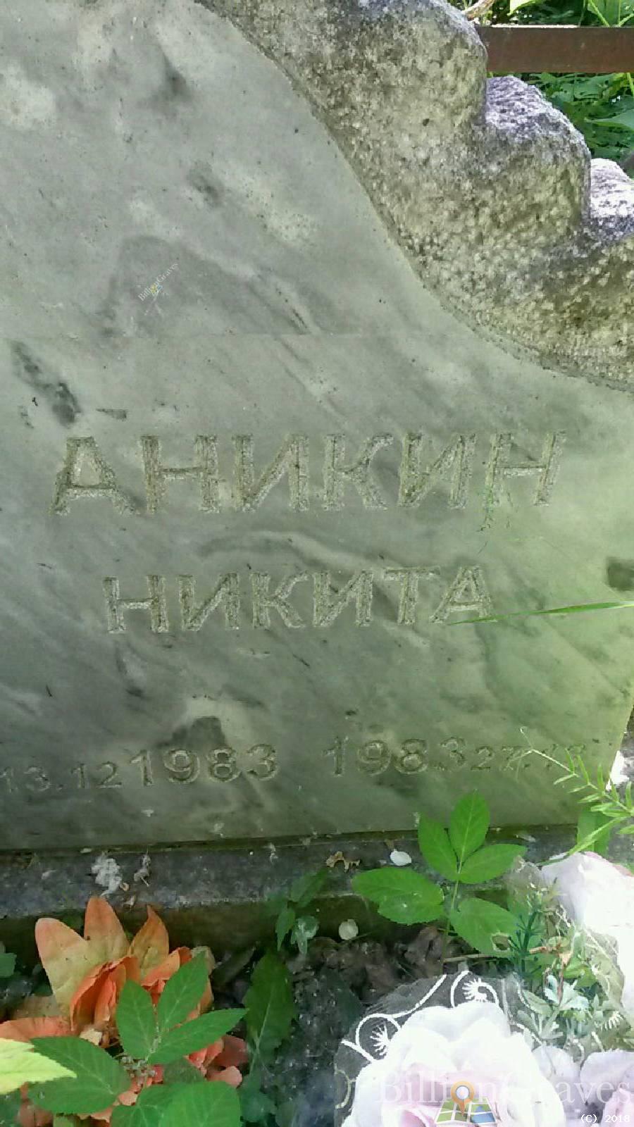Аникин Никита