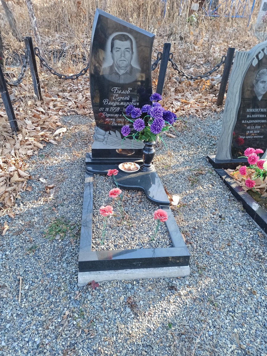 Белов Сергей Владимирович