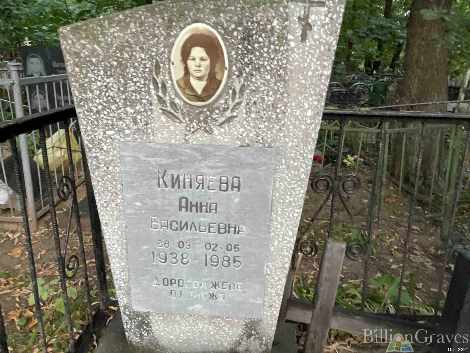 Киняева Анна Васильевна
