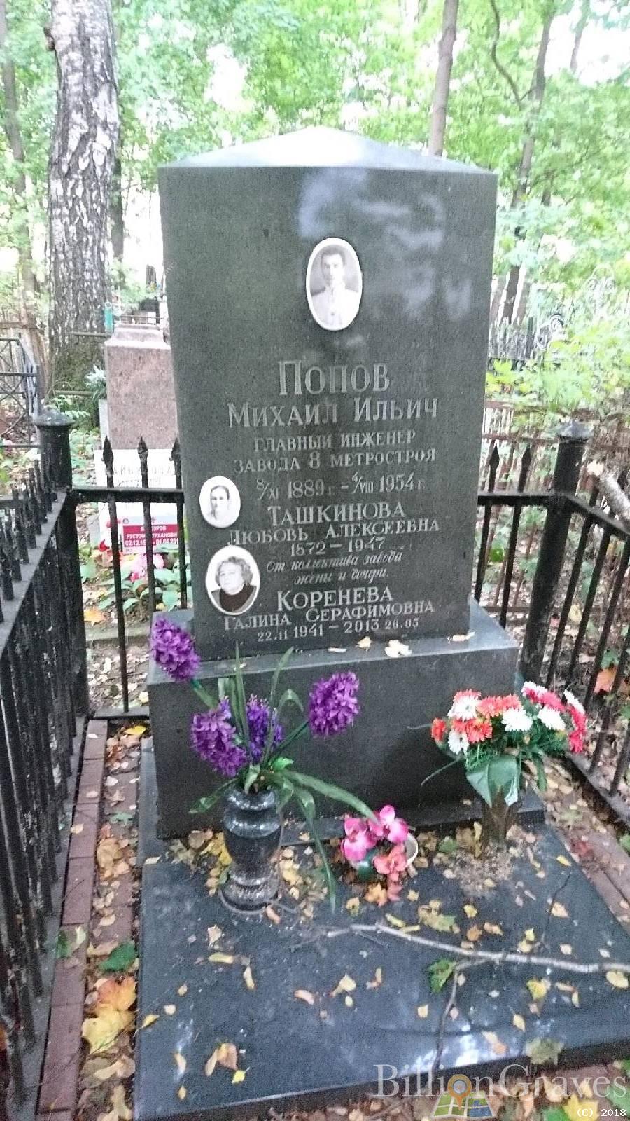 Коренева Галина Серафимовна