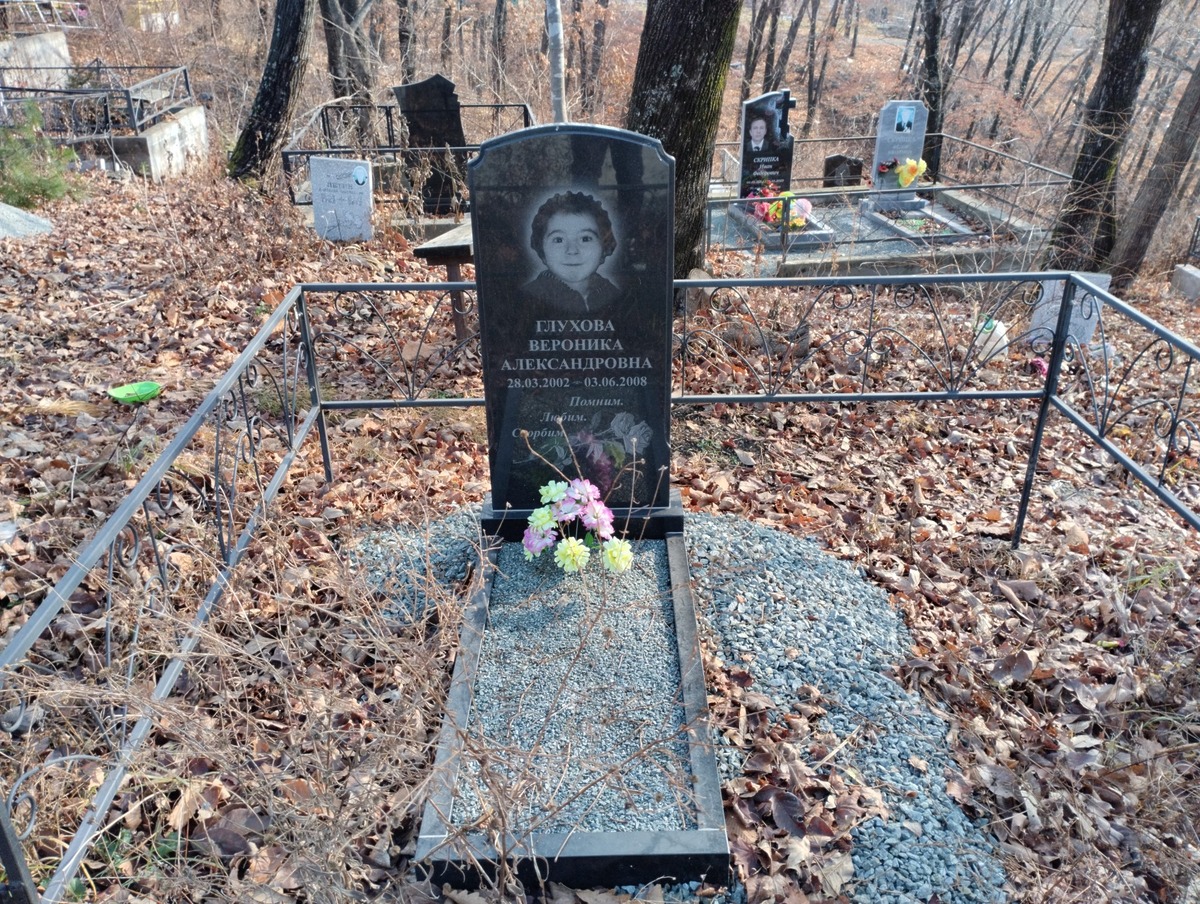 Глухова Веронина Александровна
