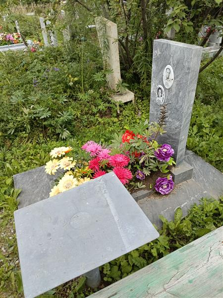 Вахрушева Людмила Федоровна