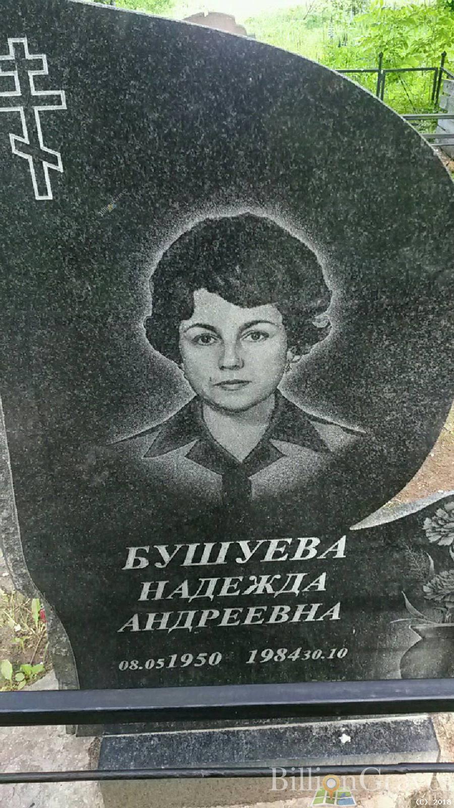 Бушуева Надежда Андреевна