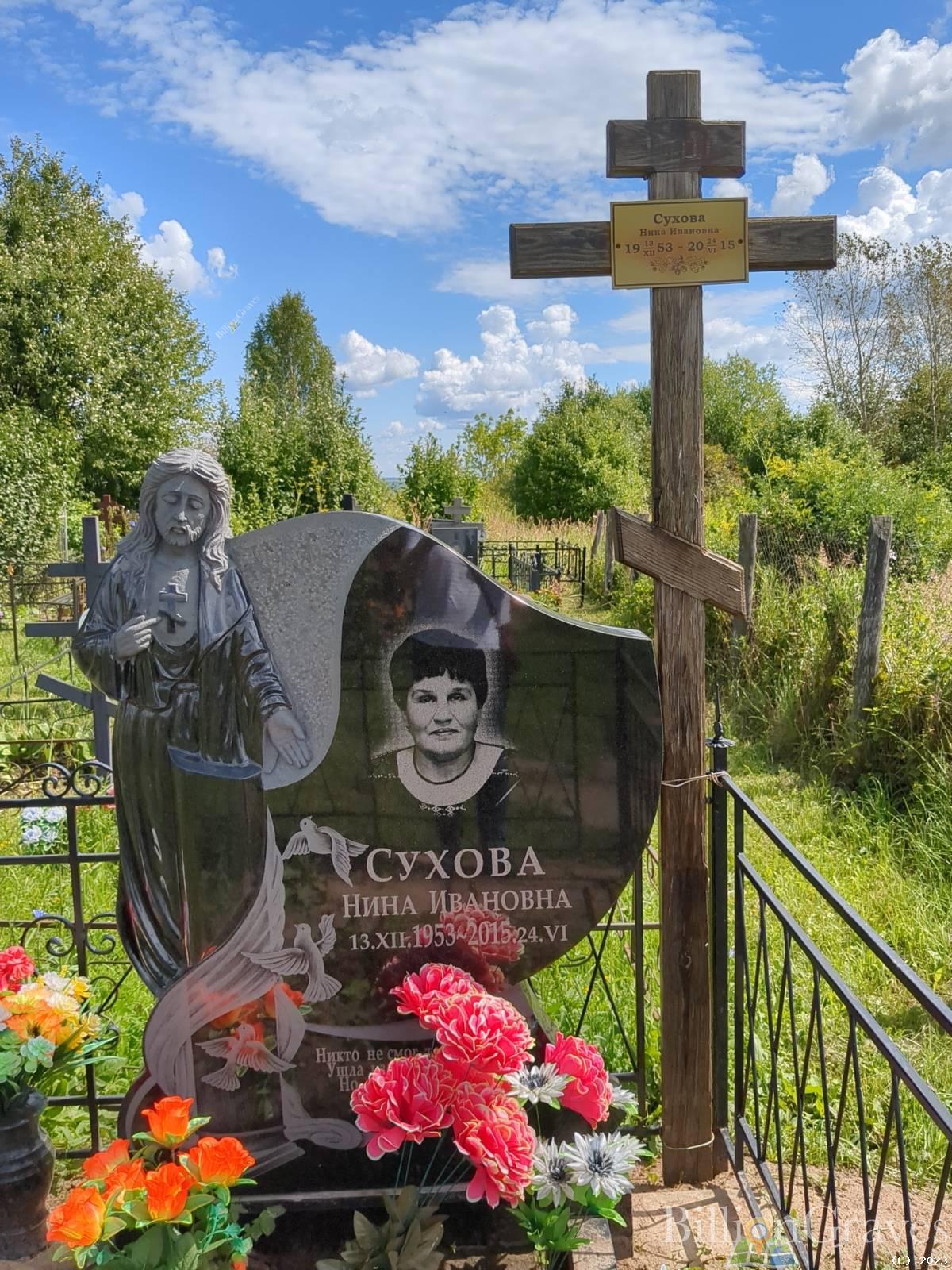 Сухова Нина Ивановна