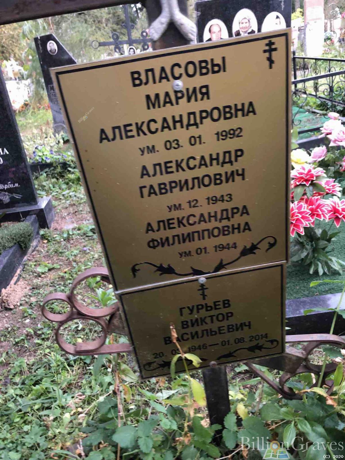 Гурьев Виктор Васильевич