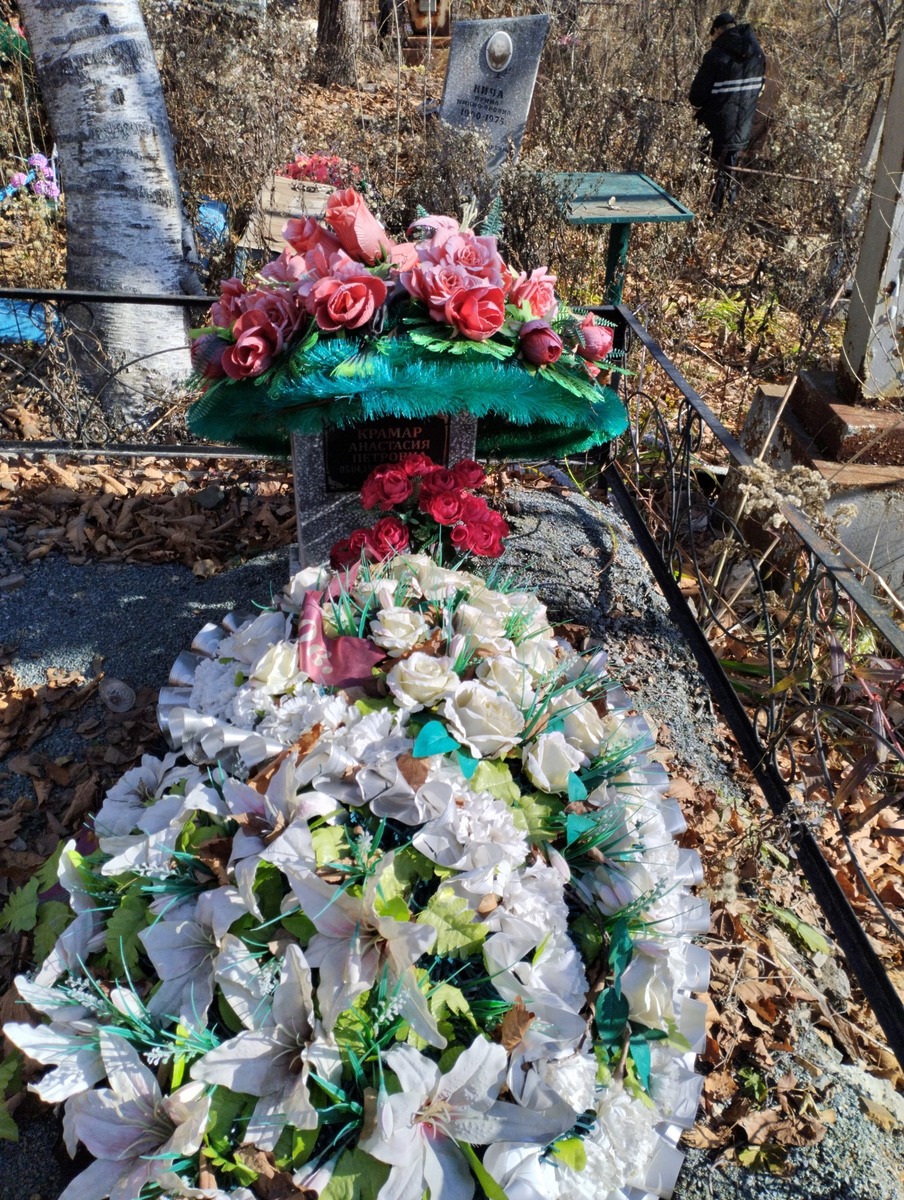 Крамар Анастасия Петровна