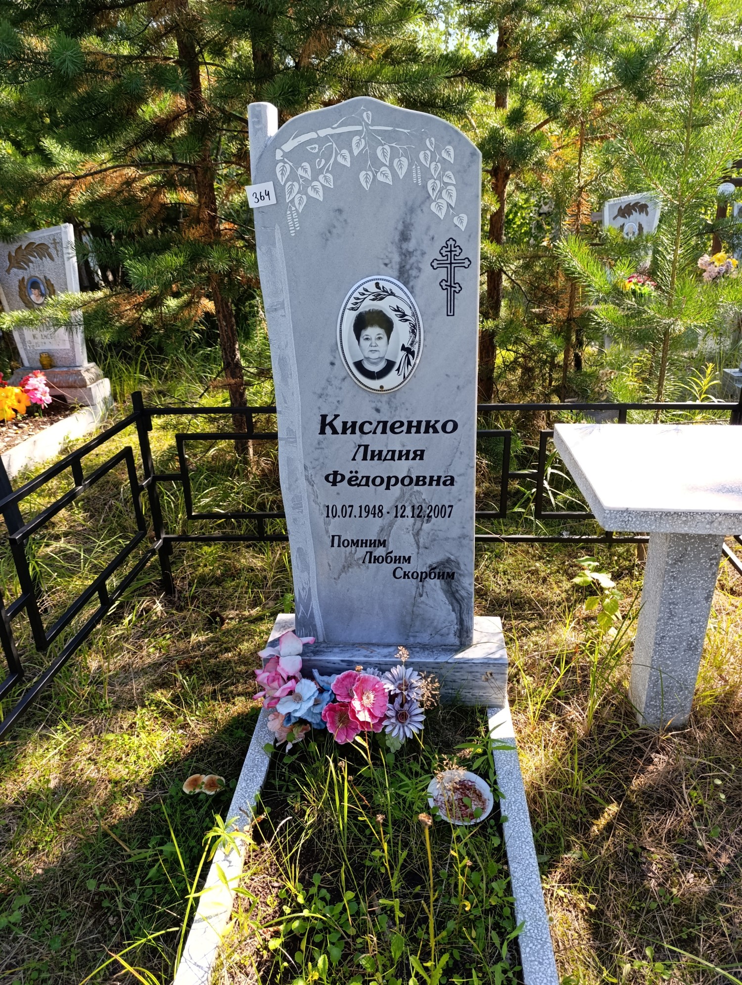 Кисленко Лидия Фёдоровна
