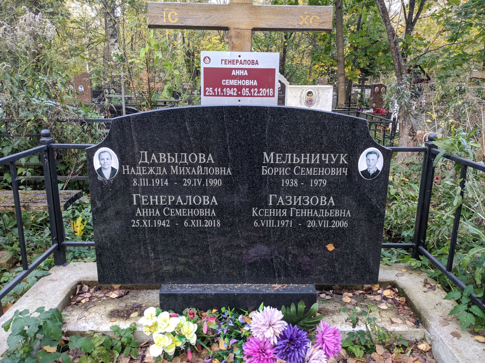 Газизова Ксения Геннадьевна