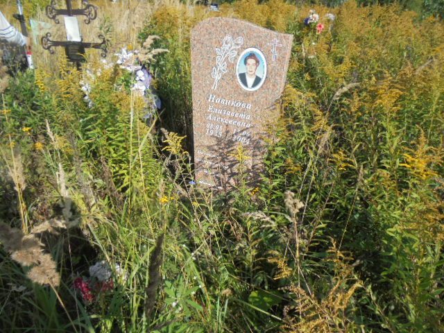 Новикова Елизавета Алексеевна