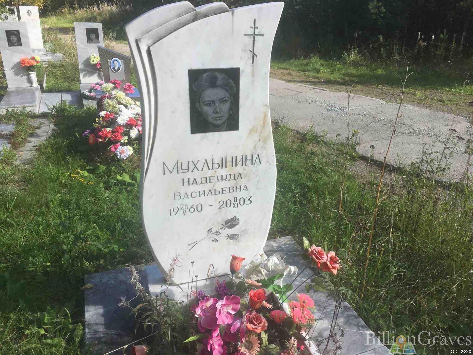 Мухлынина Надежда Васильевна