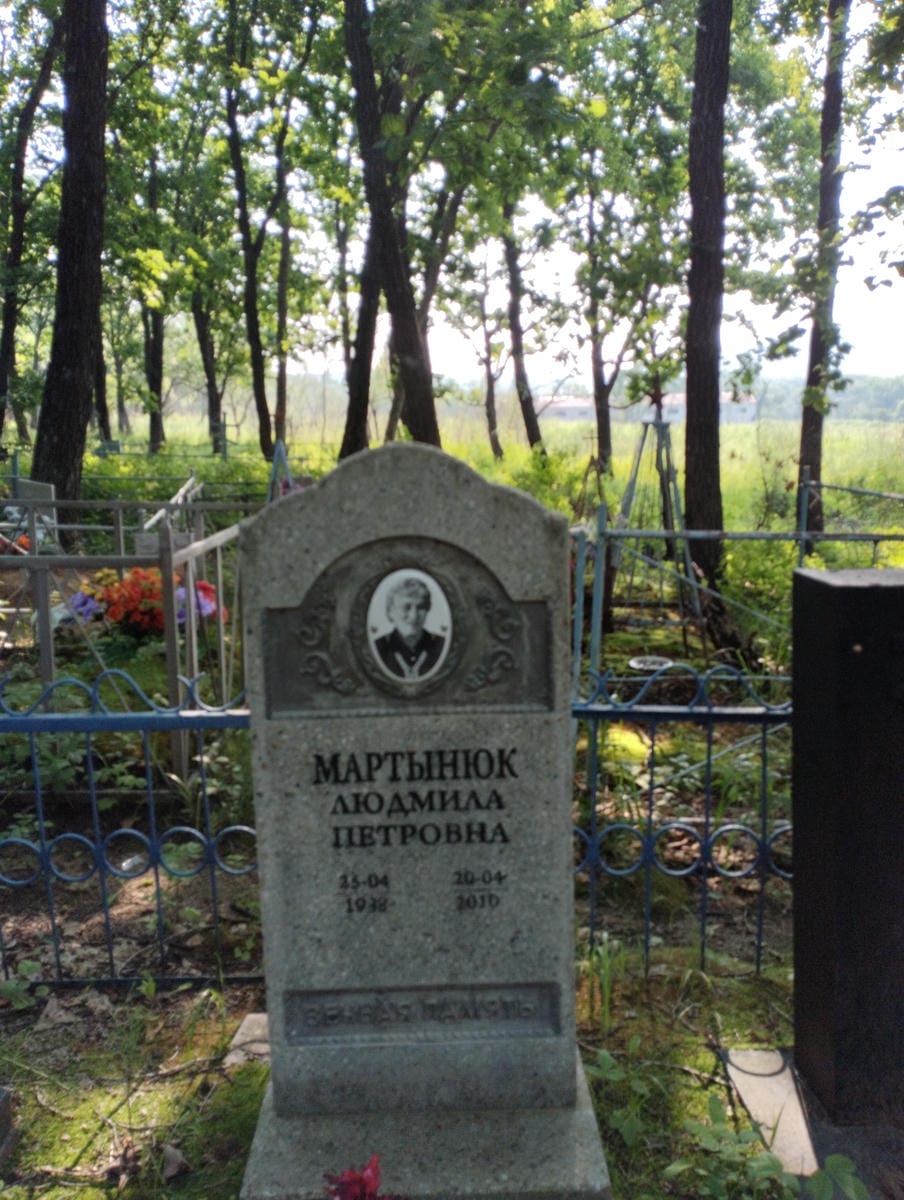 Мартынюк Людмила Петровна