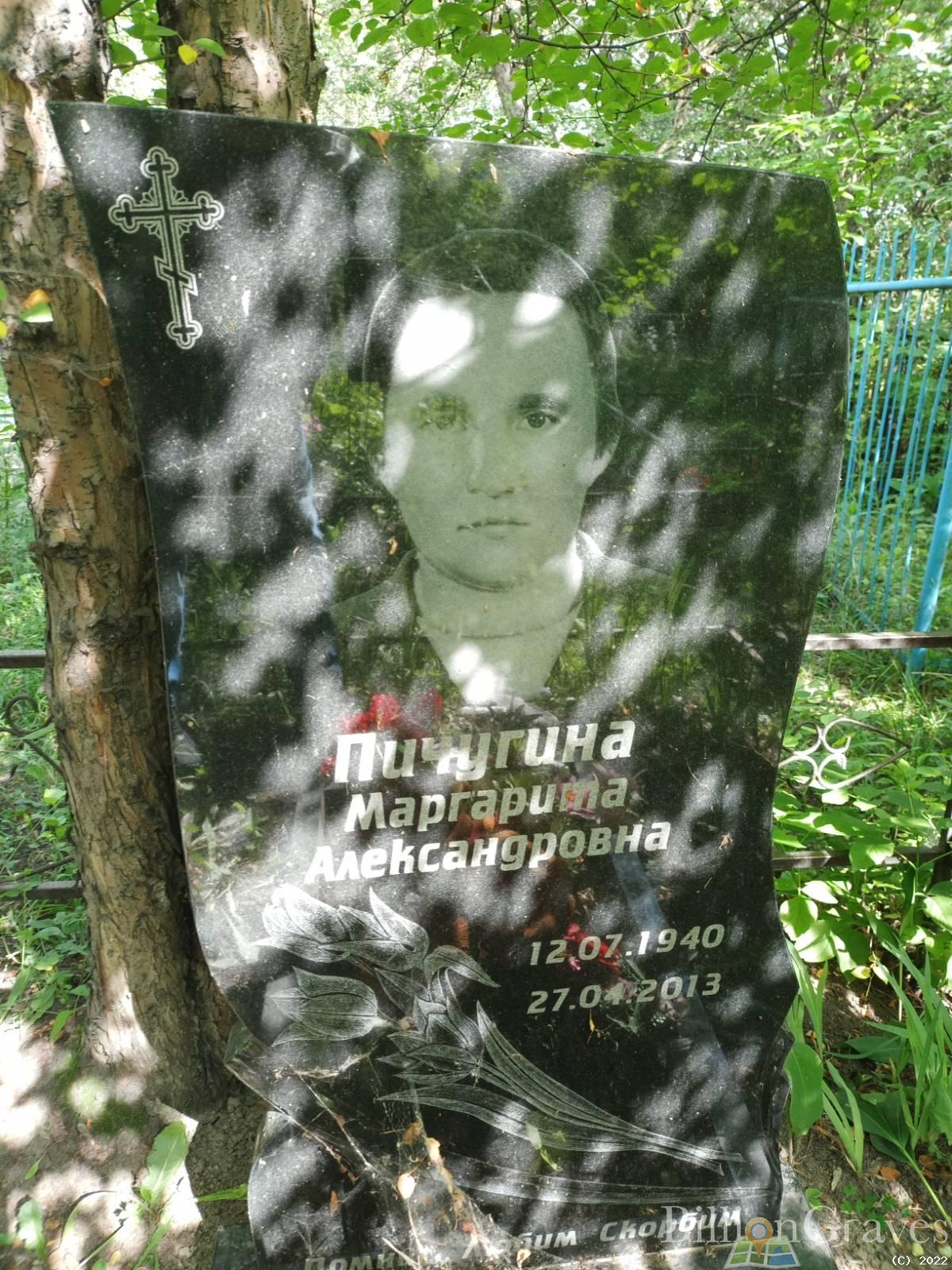 Пичугина Маргарита Александровна