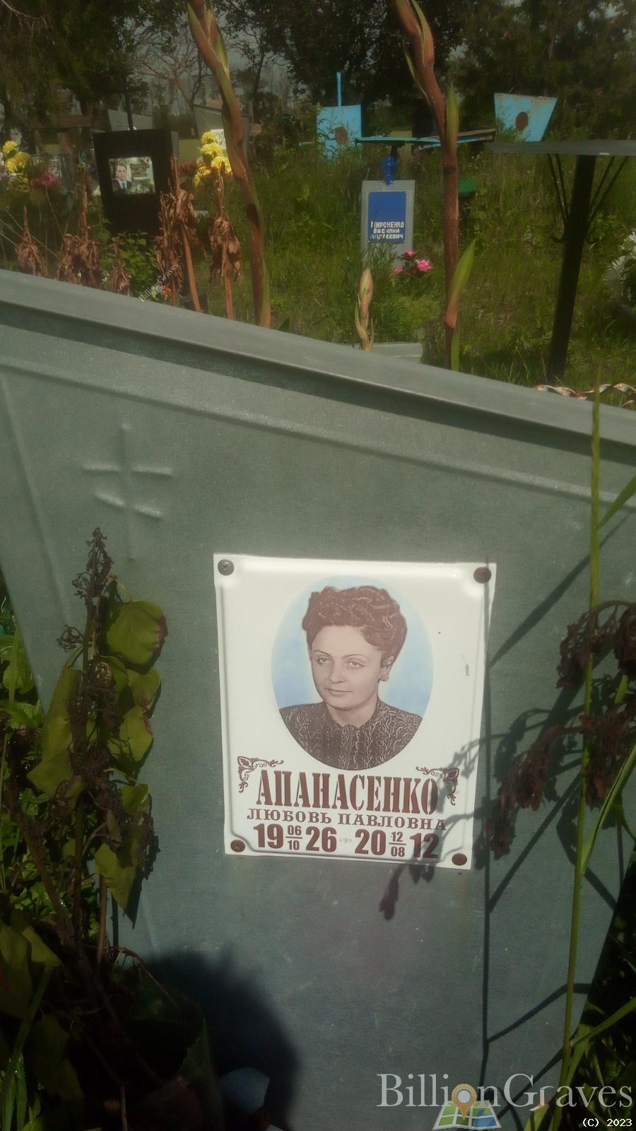 Апанасенко Любовь Павловна