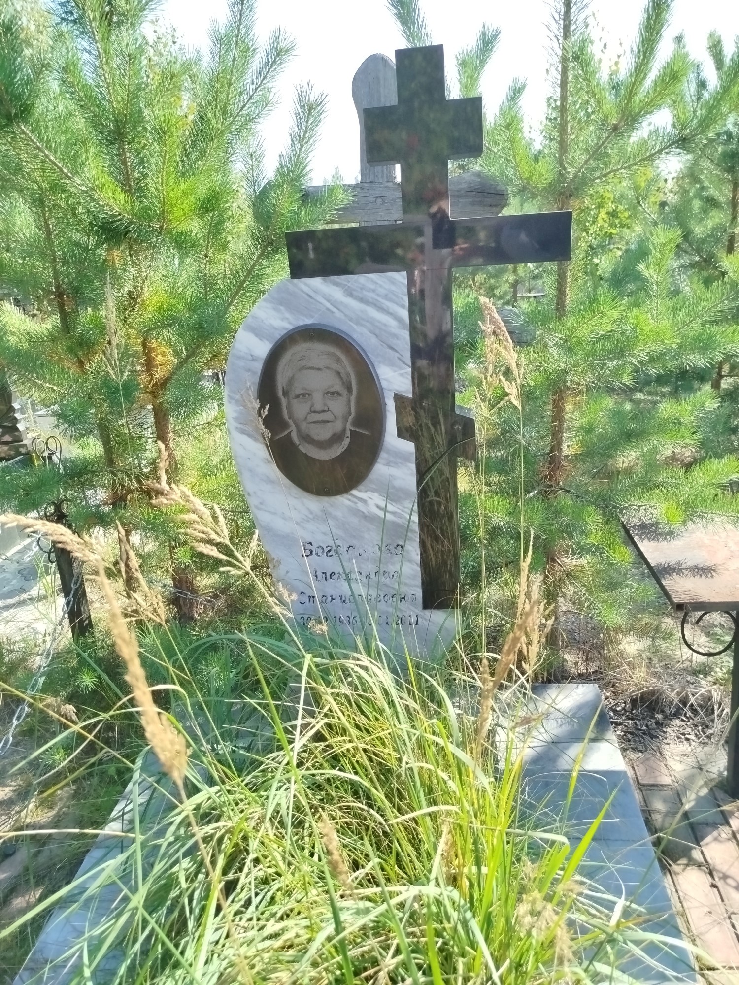 Богданова Александра Станиславовна