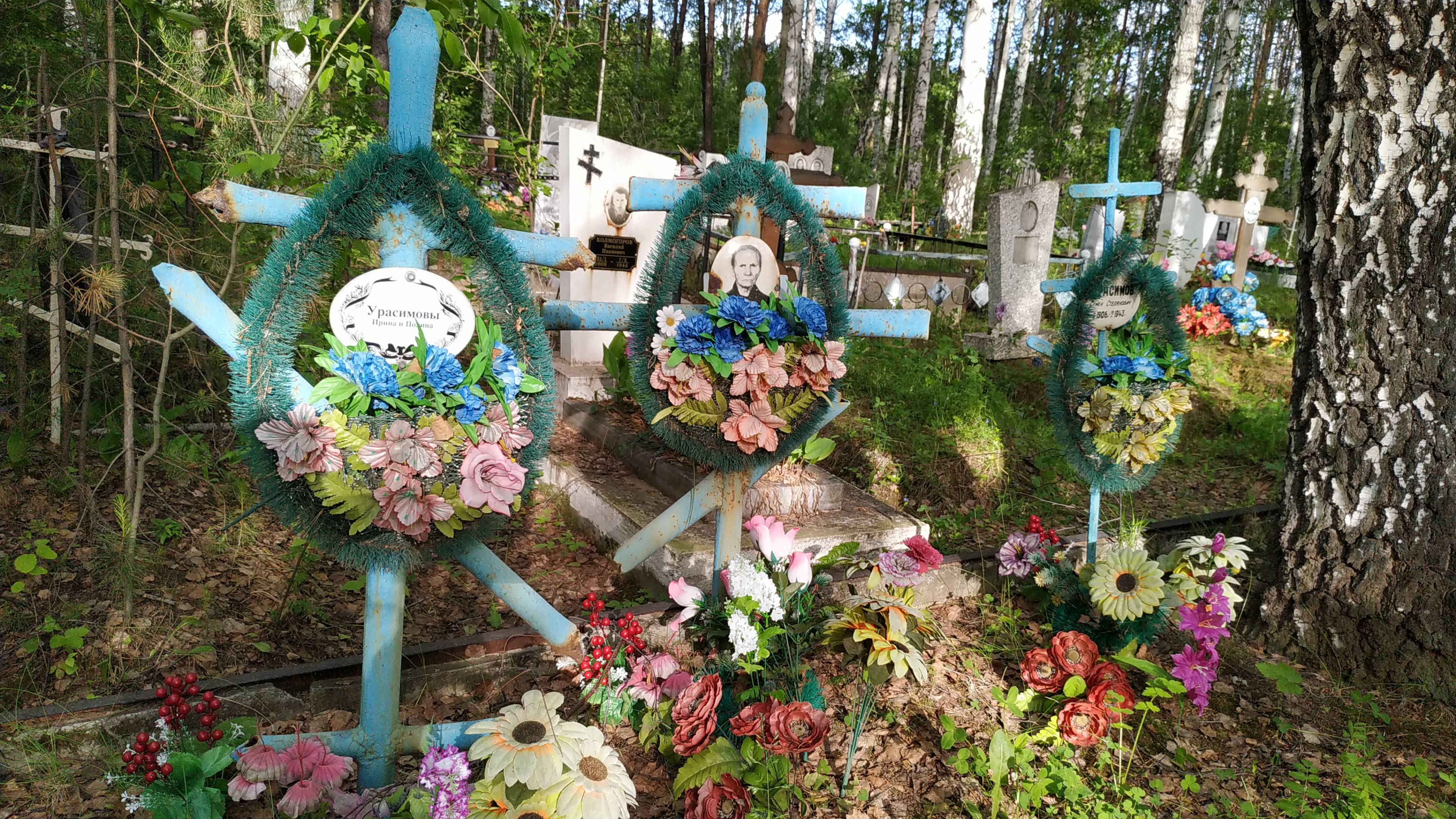 Урасимова Мария Кирилловна