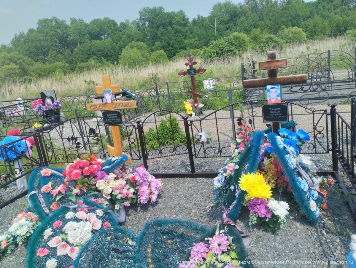 Калугин Николай Фёдорович