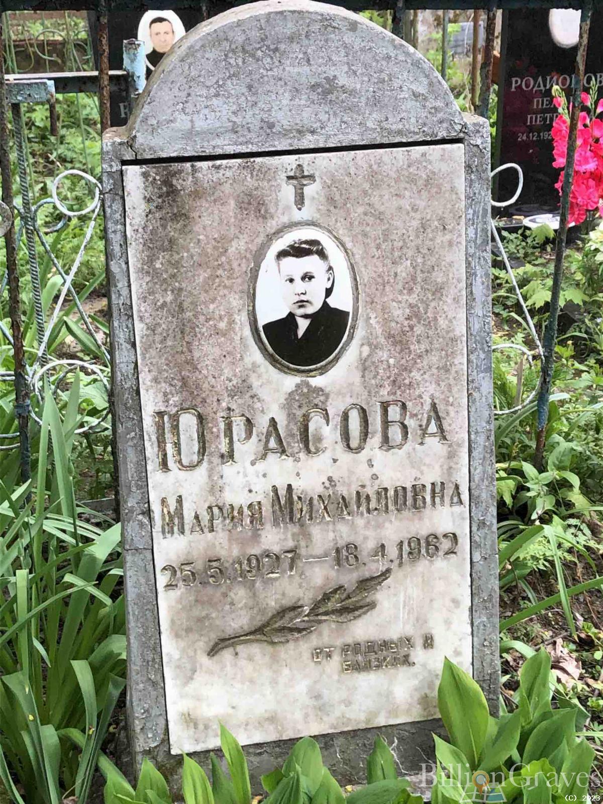 Юрасова Мария Михайловна