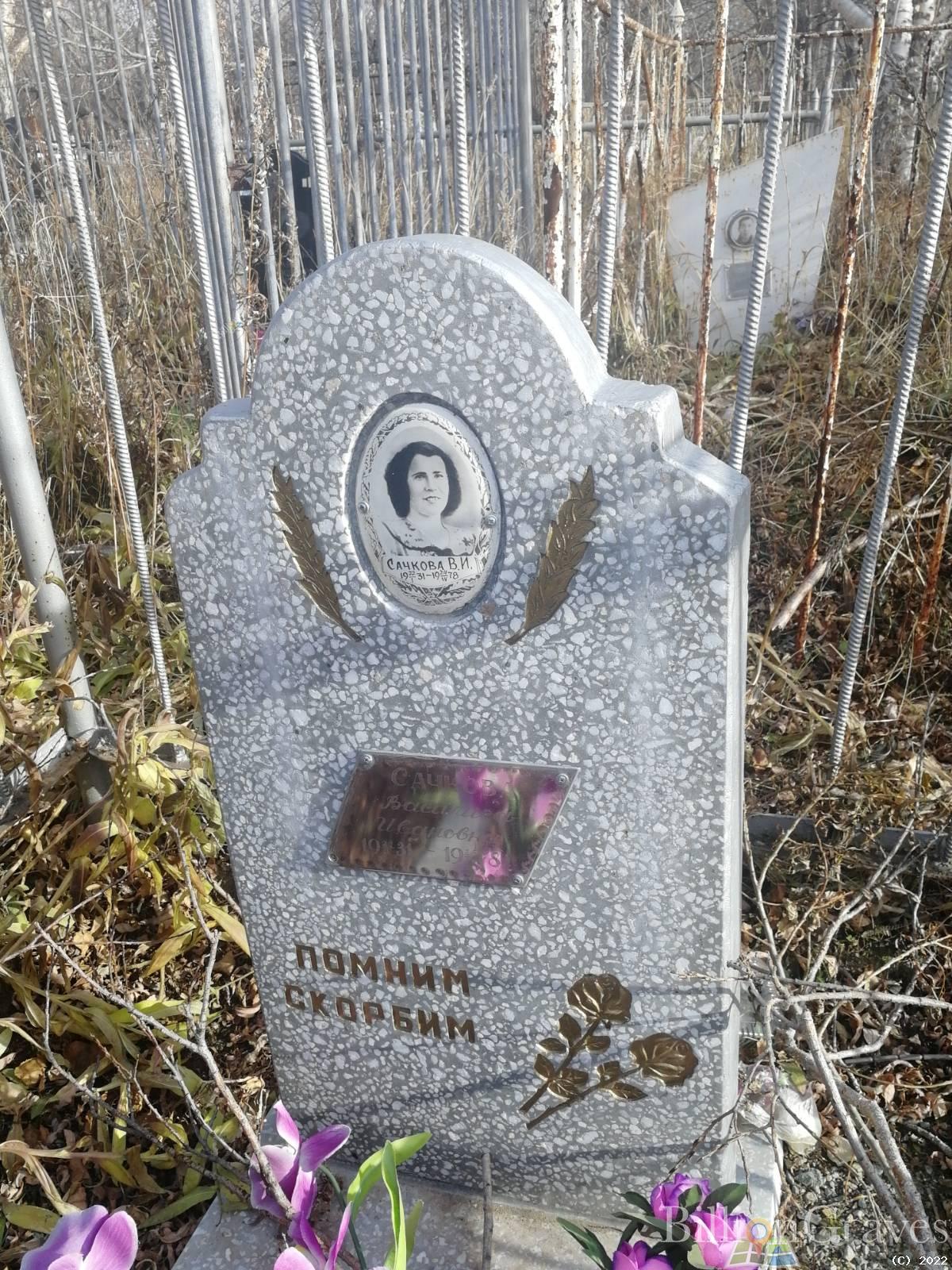 Сачкова Василиса Ивановна