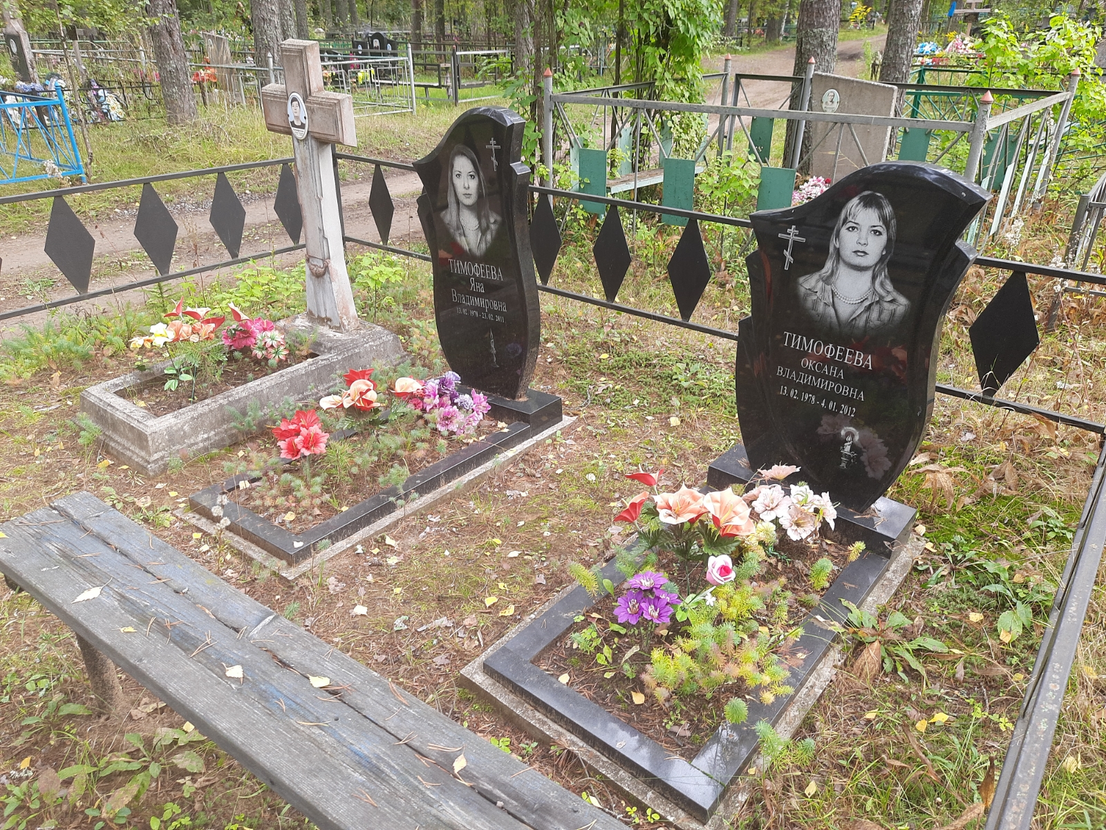 Тимофеева Людмила Павловна
