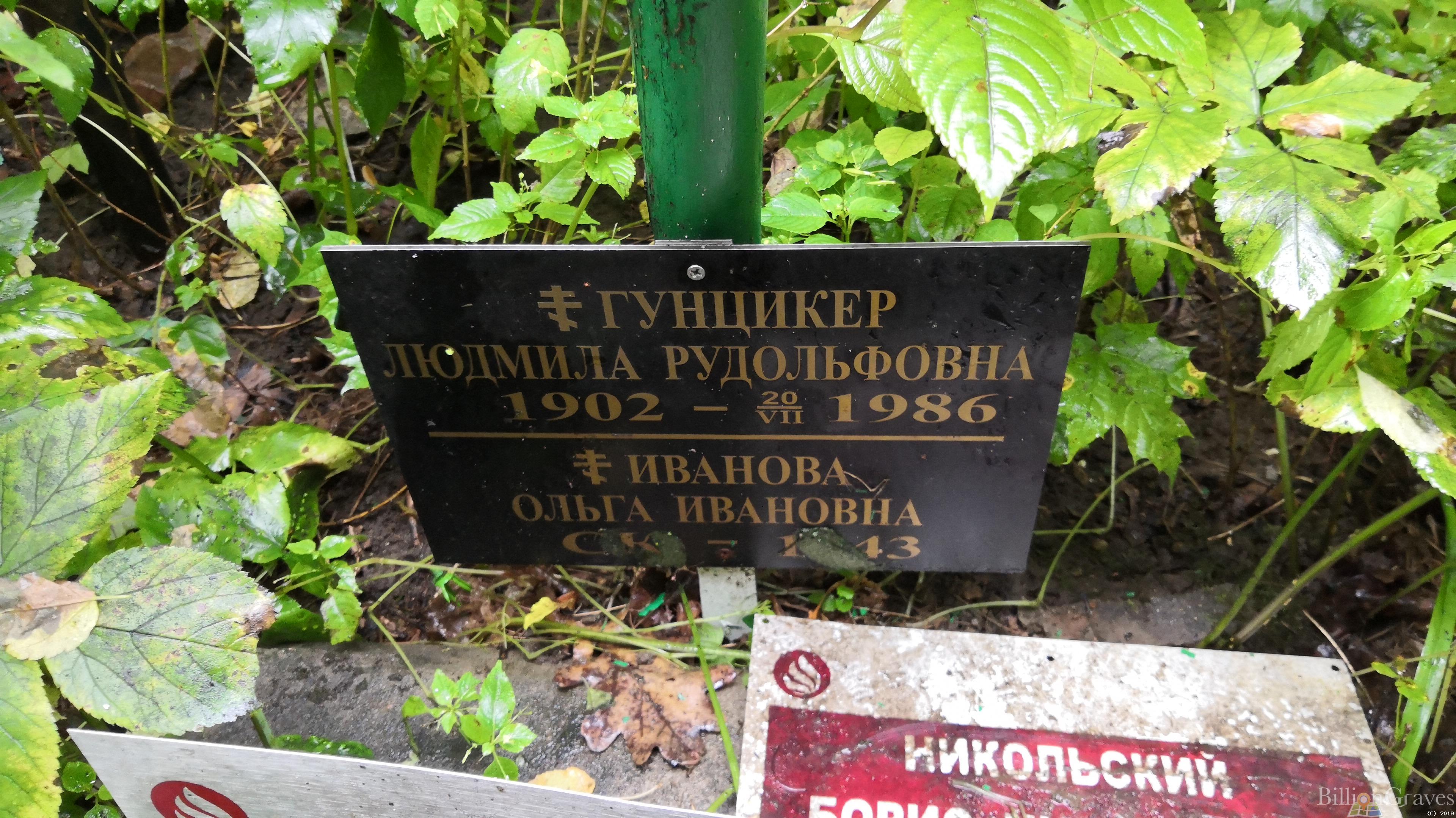 Гунцикер Людмила Рудольфовна