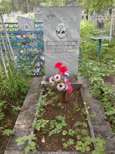 Кошелев Сергей Николаевич