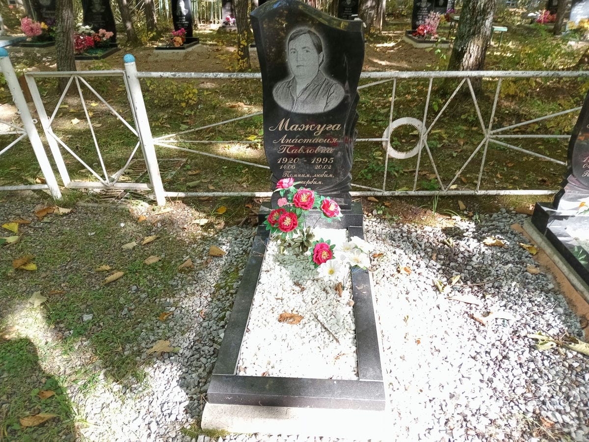 Мажуга Анастасия Павловна