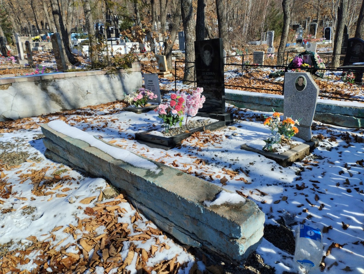 Лукин Алексей Леонидович