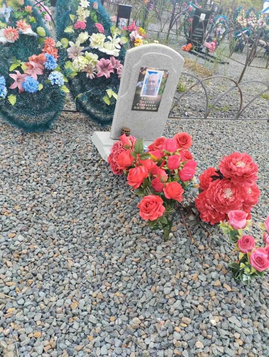 Килин Николай Семенович