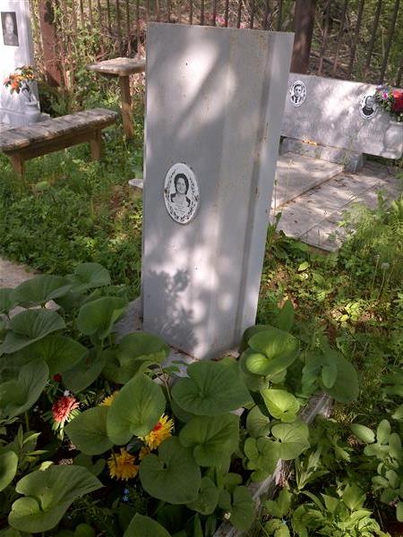 Конькова Анна Николаевна