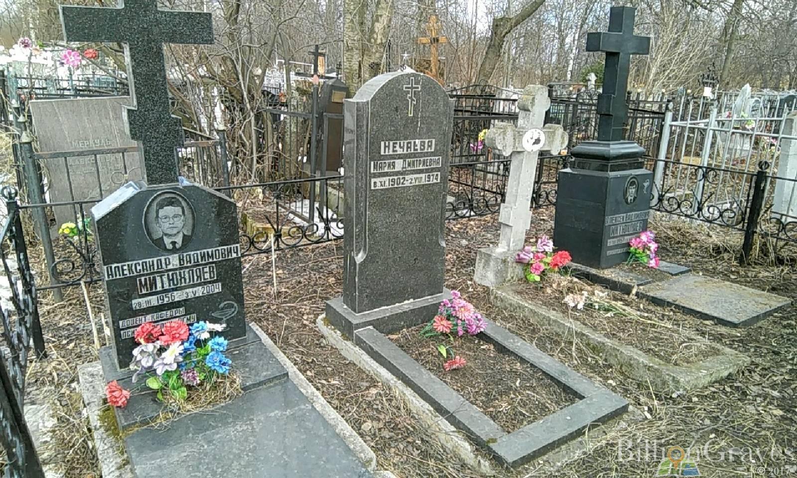 Митюхляев Митюкляев Александр Владимирович
