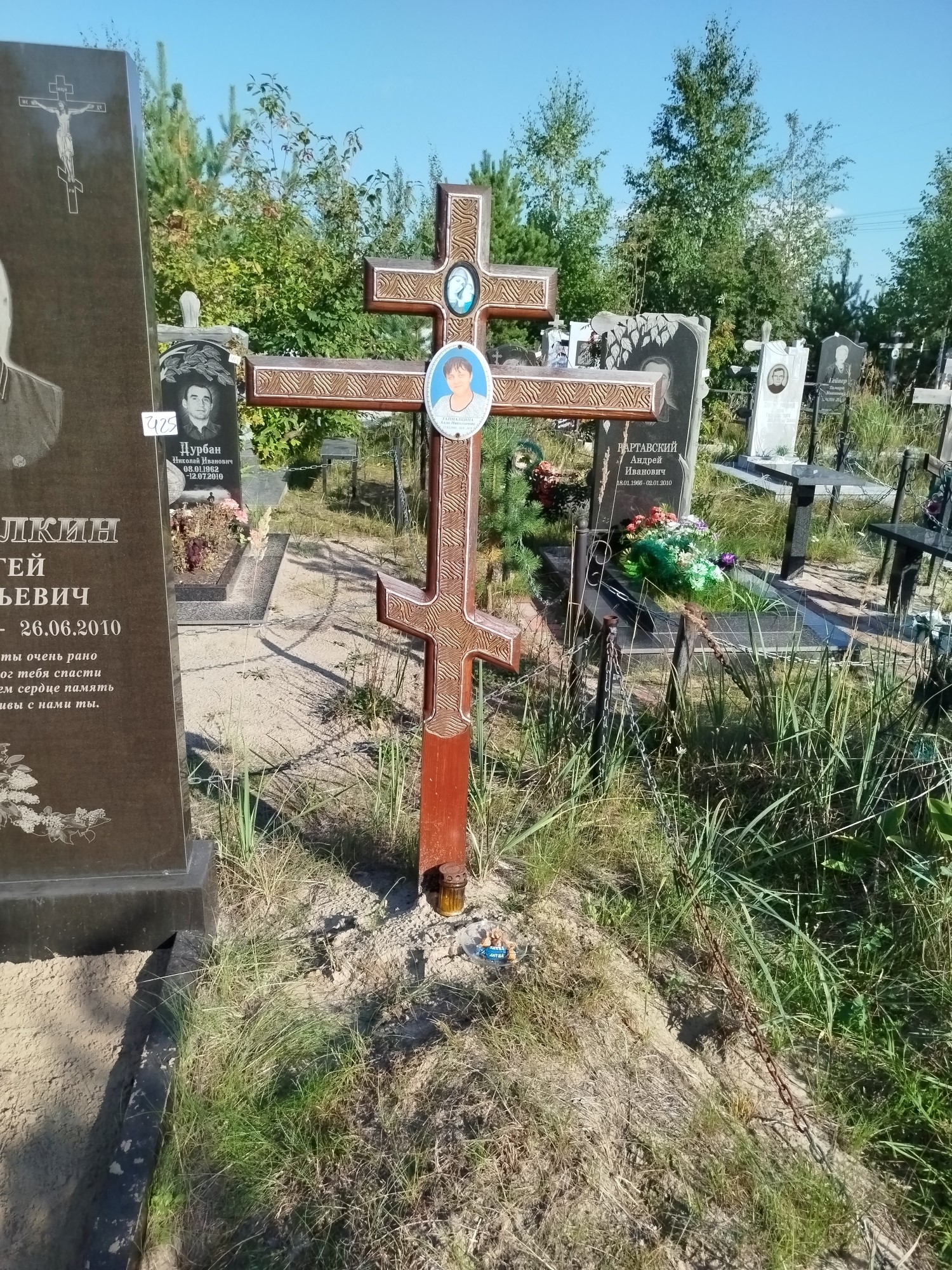 Таймалкина Алла Николаевна
