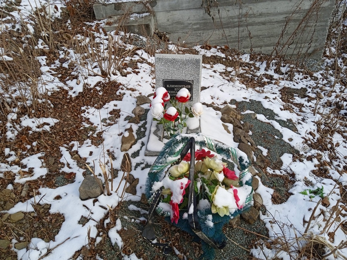 Климентьев Егор Геннадьевич