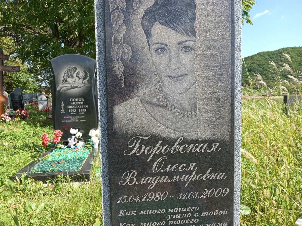 Боровская Олеся Владимировна