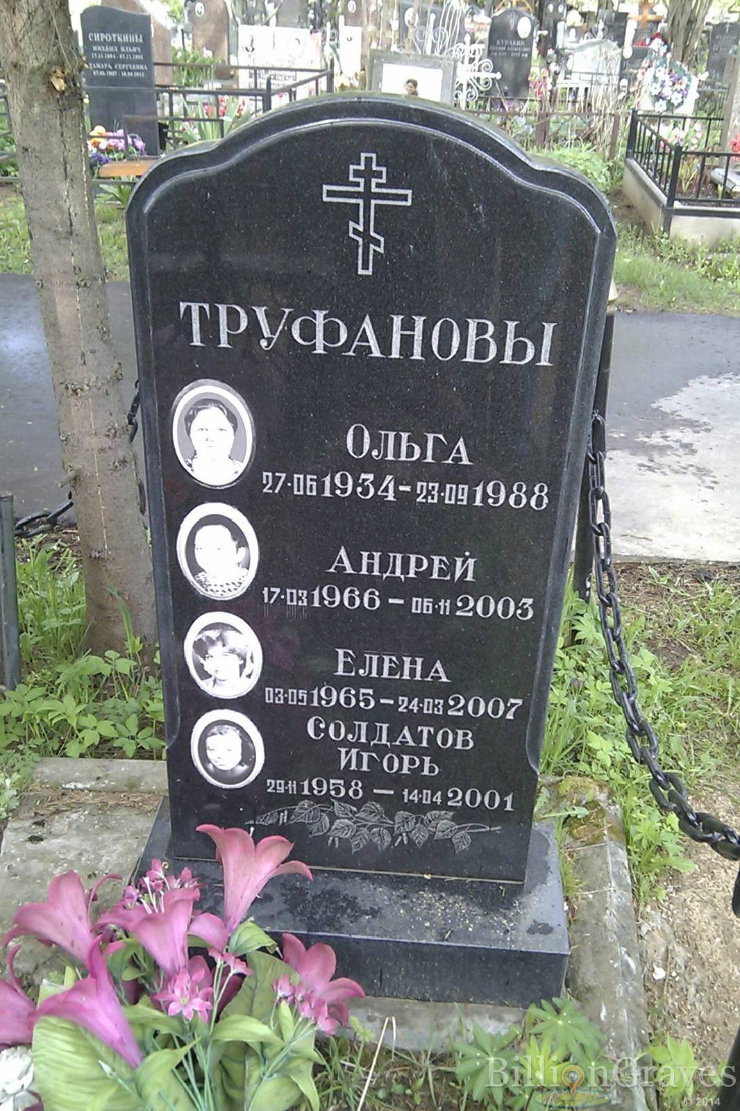 Труфанов Андрей