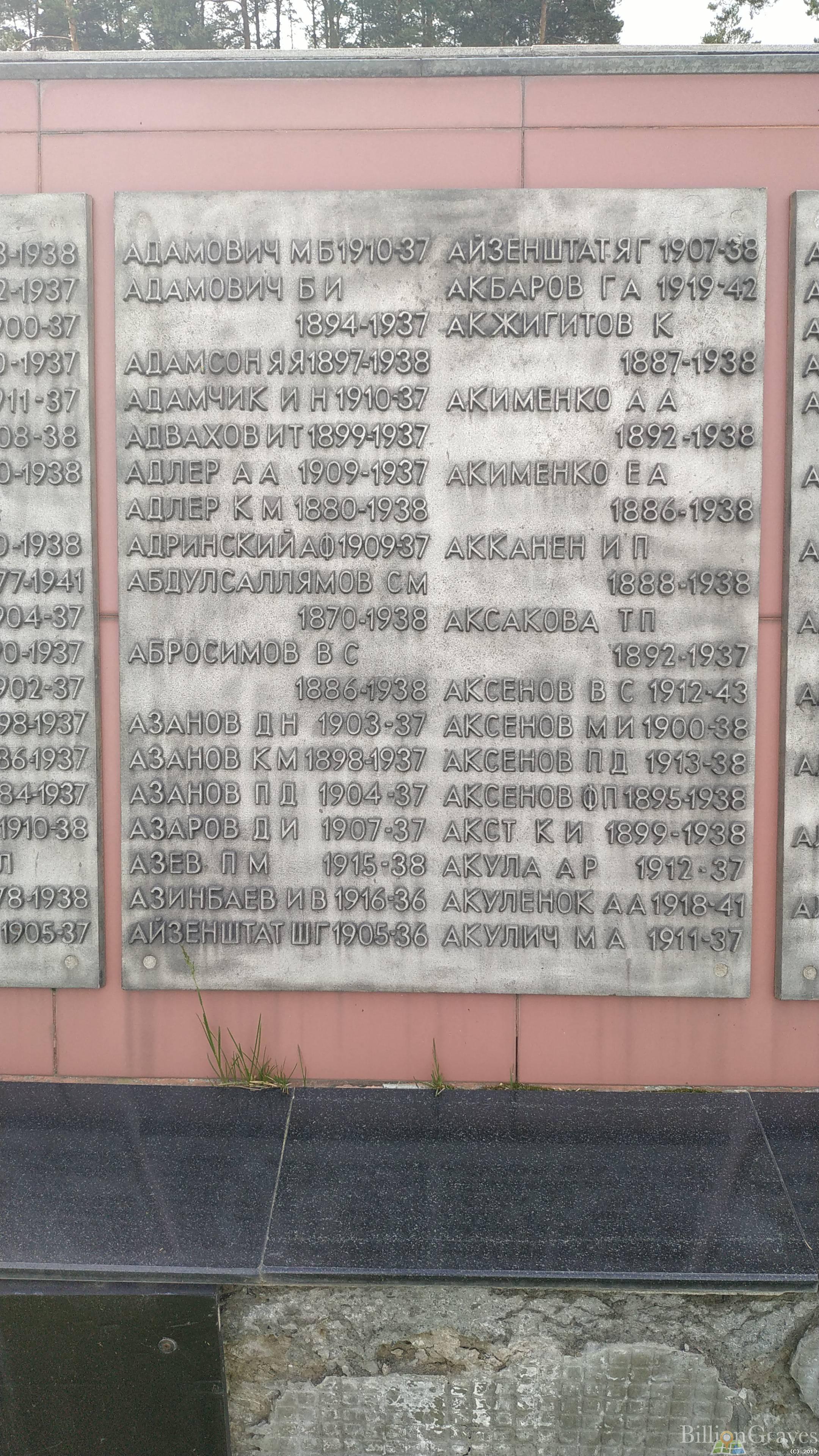 Арапов Андриян Никитич