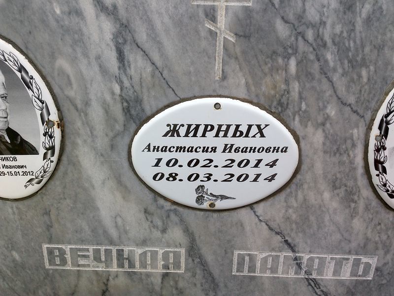 Жирных Анастасия Ивановна