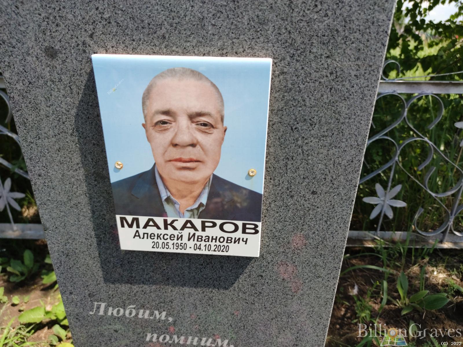 Макаров Алексей Иванович