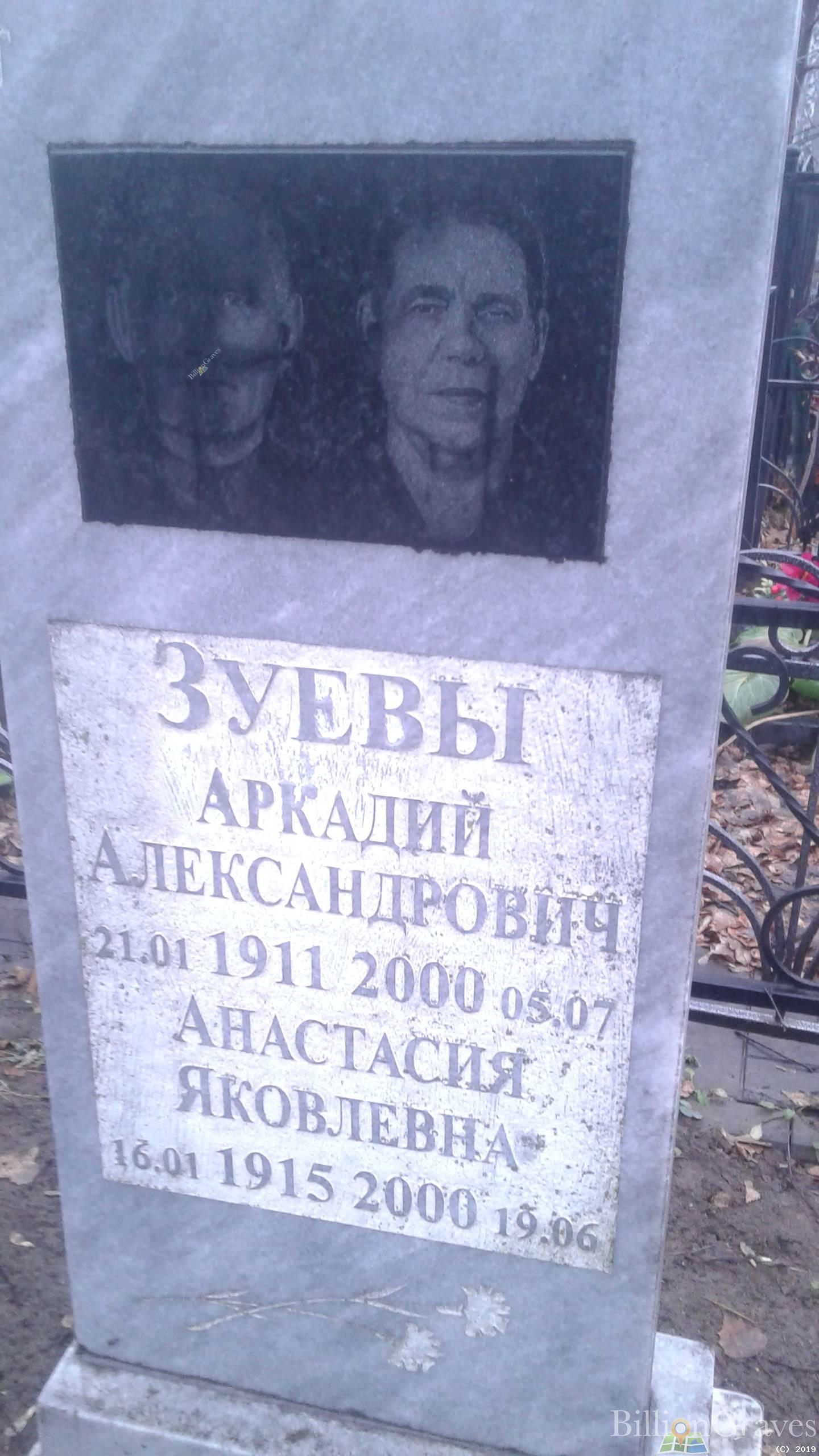 Зуев Аркадий Александрович