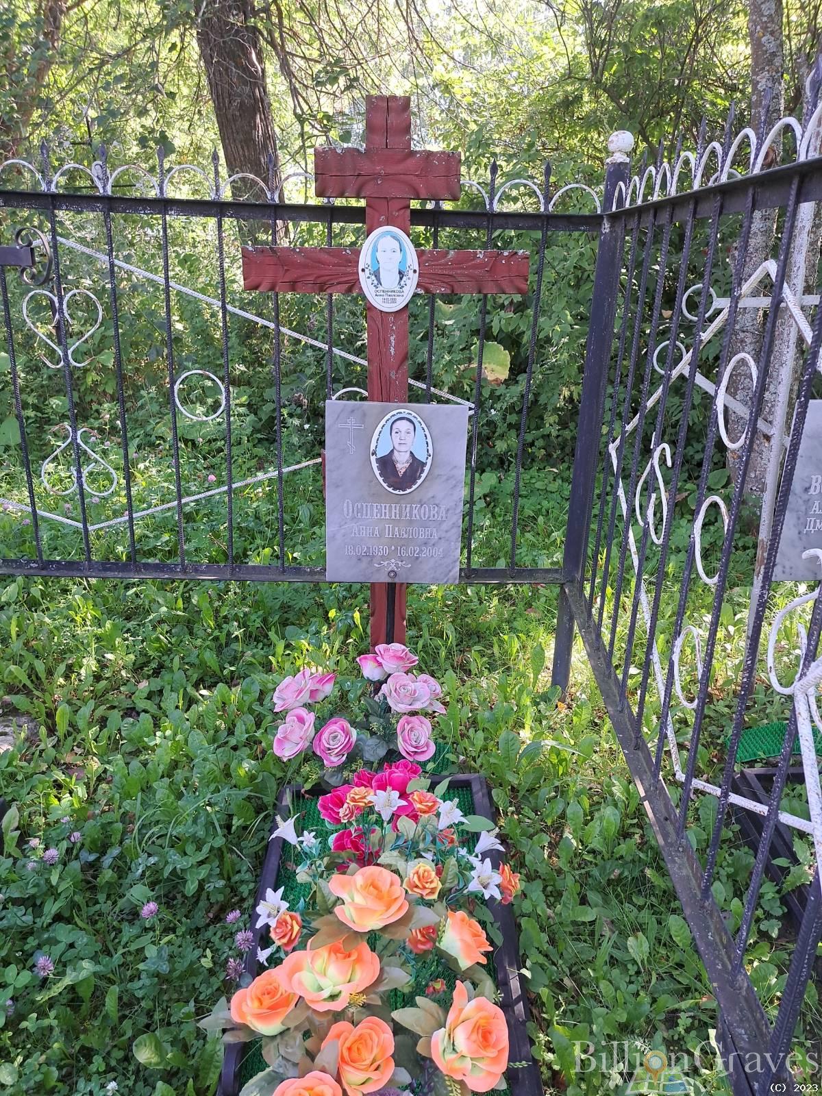 Оспенникова Анна Павловна