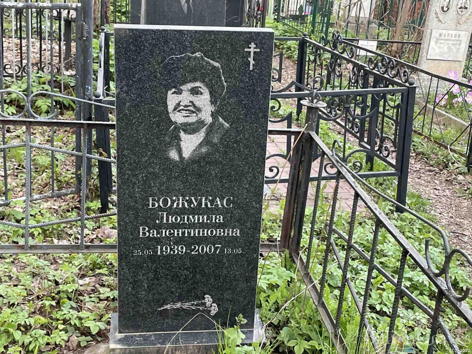 Божукас Людмила Валентиновна