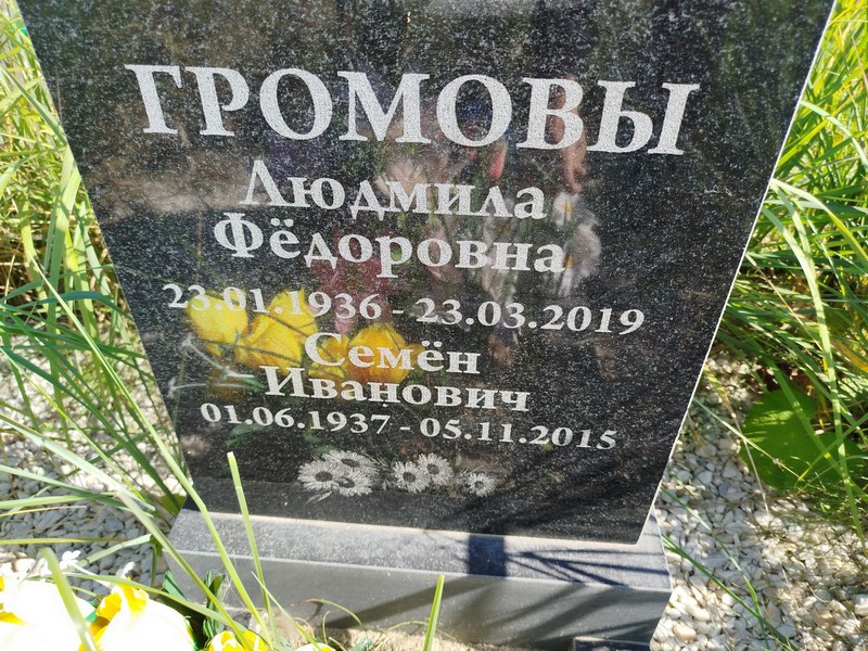 Семен Громов Иванович