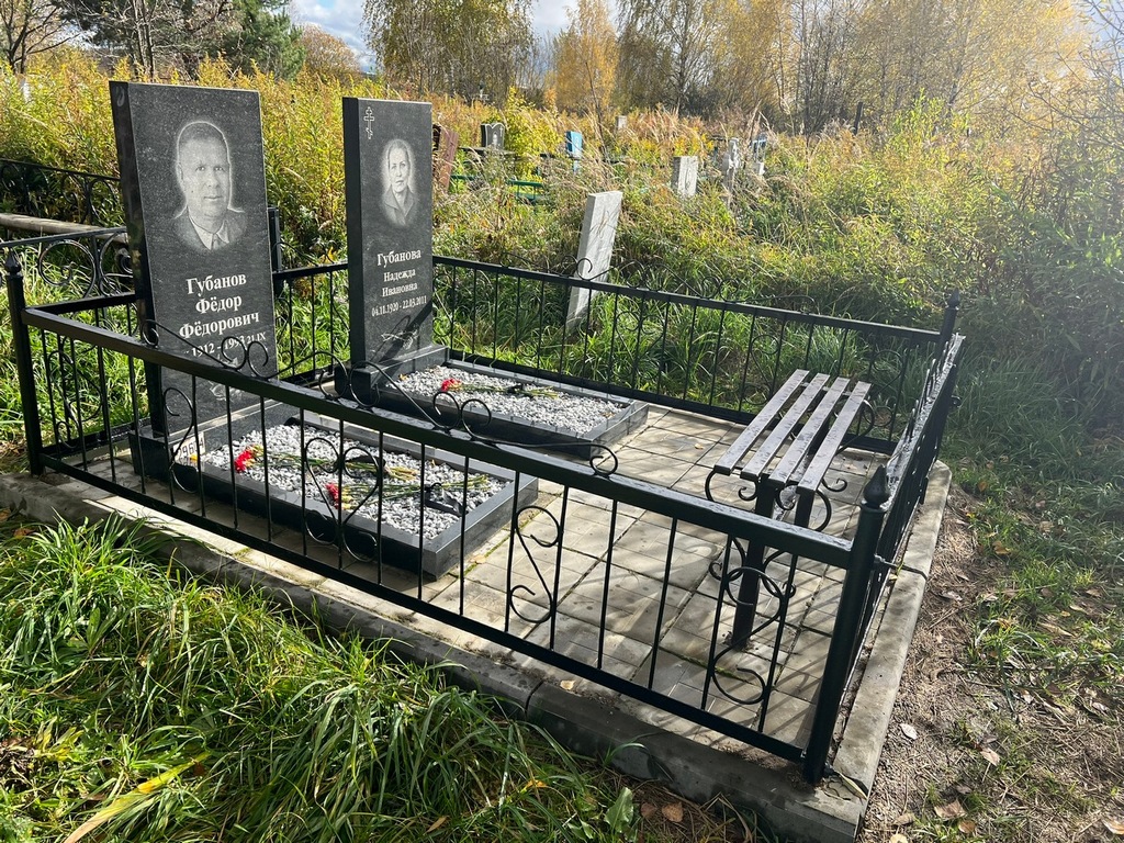 Губанова Надежда Ивановна