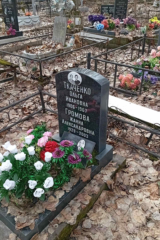Ткаченко Ольга Ивановна